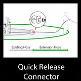 KARCHER 6m High Pressure Extension Hose K3 - K7 2641709