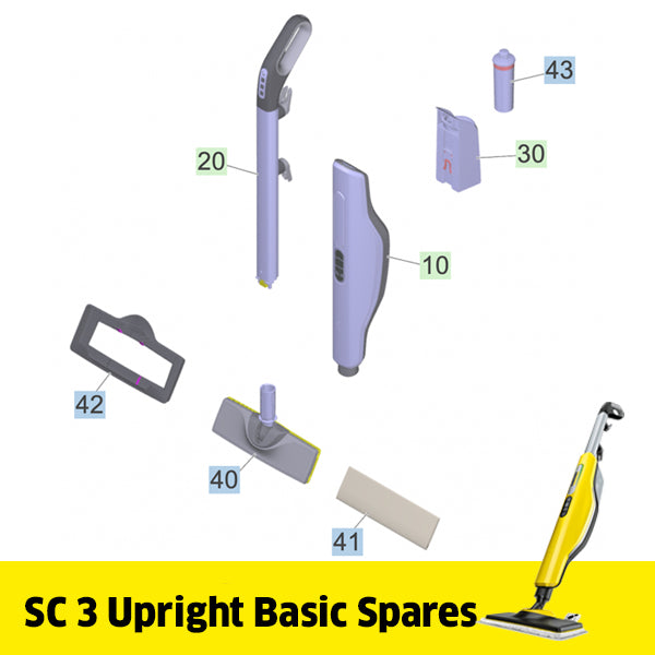 KARCHER SC 3 Upright Spare Parts Basic