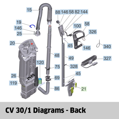 KARCHER CV 30/1 Spare Parts Back