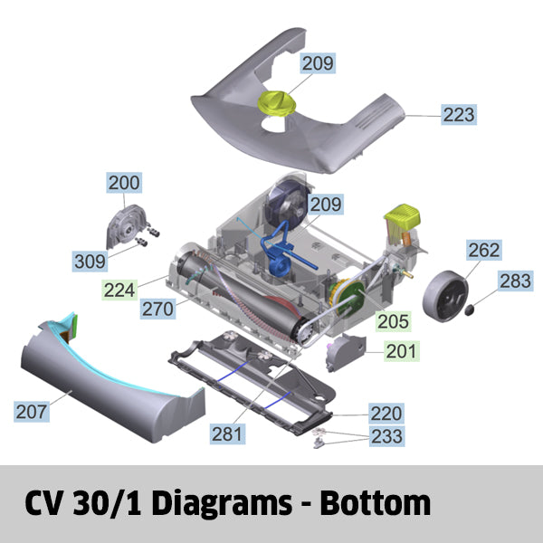 KARCHER CV 30/1 Spare Parts Bottom