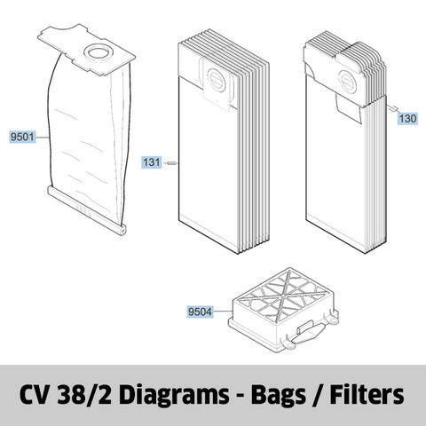 KARCHER CV 38/2 Spare Parts Bags / Filters