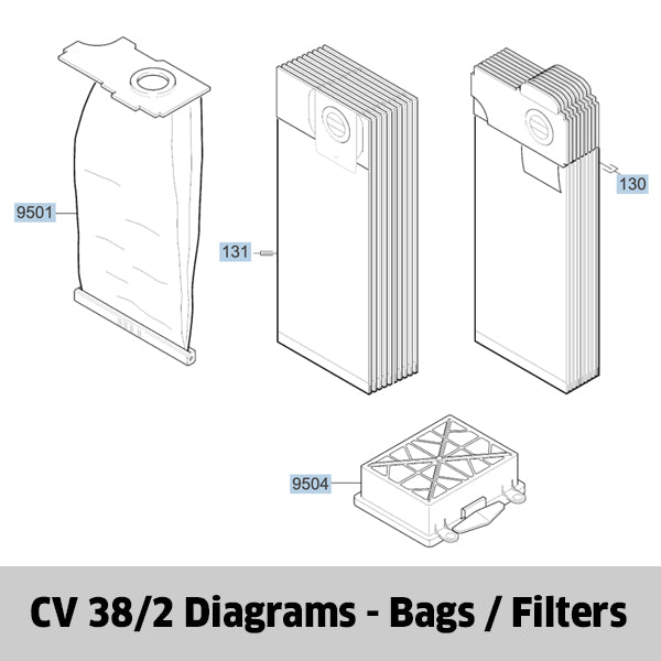 KARCHER CV 38/2 Spare Parts Bags / Filters