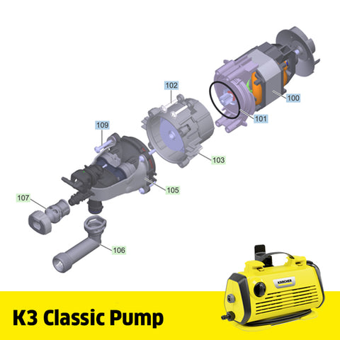 KARCHER K 3 Horizontal Pump