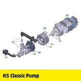 KARCHER K 5 Classic Pump