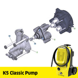 KARCHER K 5 Classic Pump