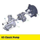 KARCHER K 5 Classic Pump