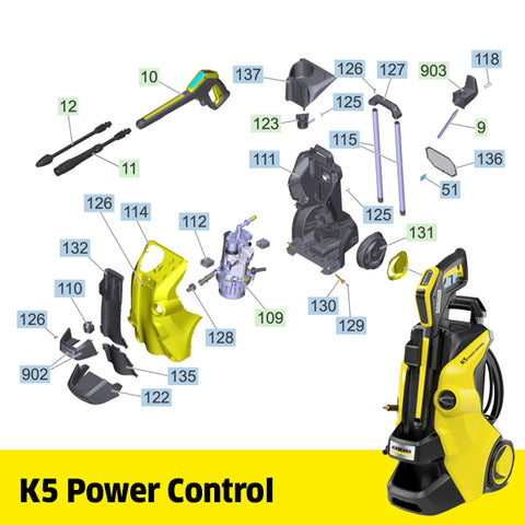 KARCHER K 5 Power Control