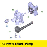 KARCHER K 5 Power Control Pump