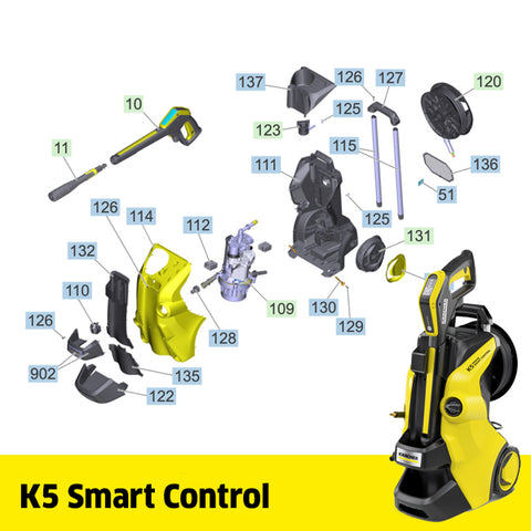 KARCHER K 5 Premium Smart Control