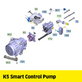 KARCHER K 5 Premium Smart Control Pump