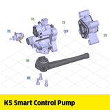 KARCHER K 5 Premium Smart Control Pump