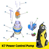 KARCHER K 7 Power Control Pump