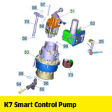 KARCHER K 7 Premium Smart Control Pump