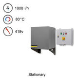 KARCHER HWE 860 Stationary Hot Water High Pressure Cleaner 3070036