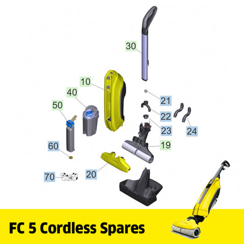 KARCHER FC 5 Cordless Spare Parts