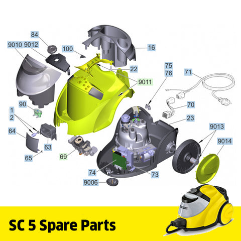 KARCHER SC 5 Spare Parts
